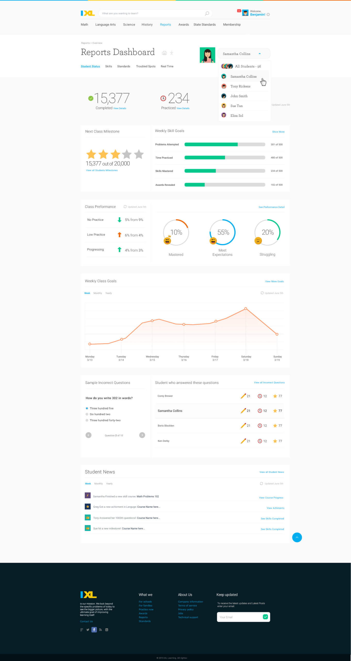 Reports_A3_sq