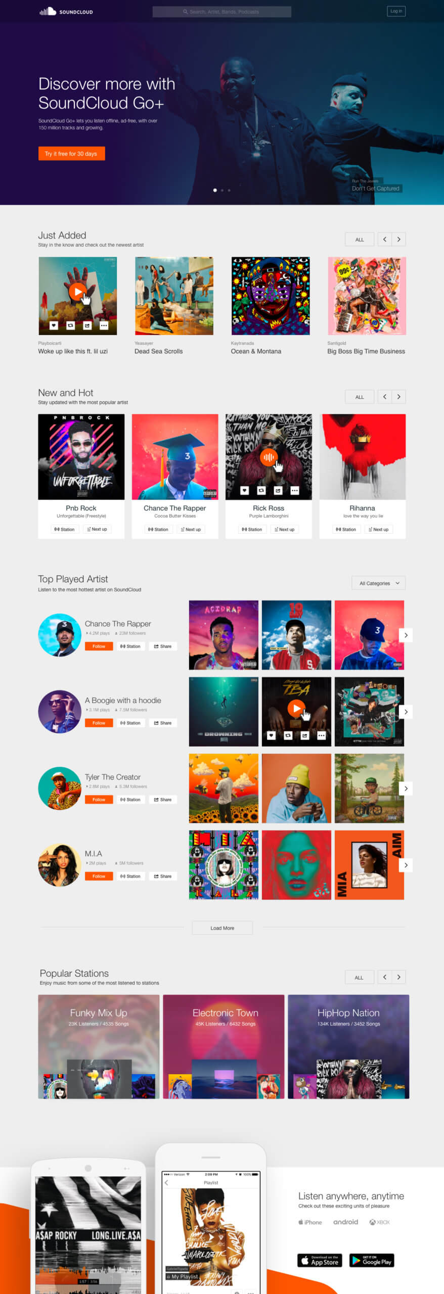 Soundcloud homepage v2
