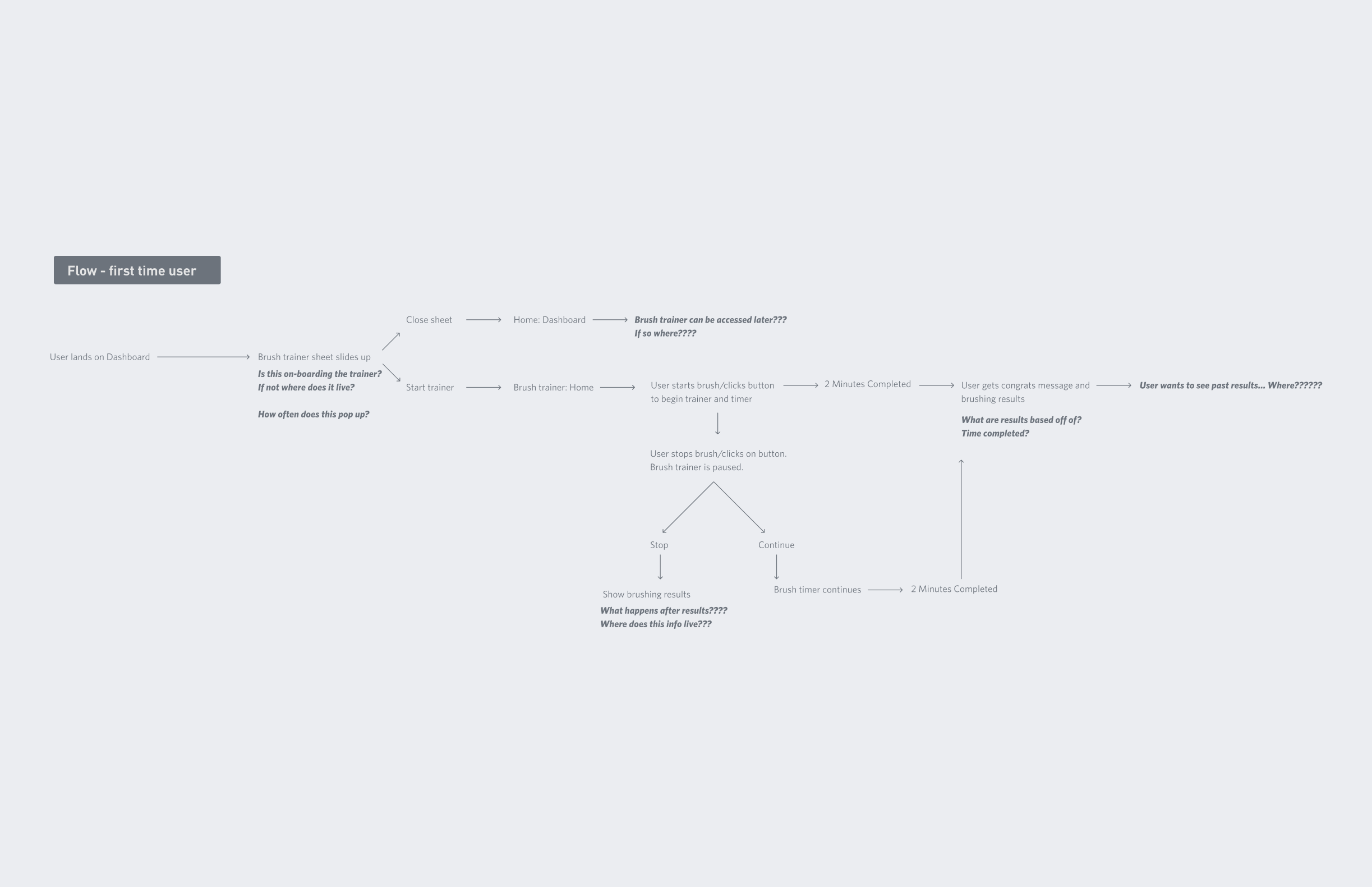 quip-case-flow-002