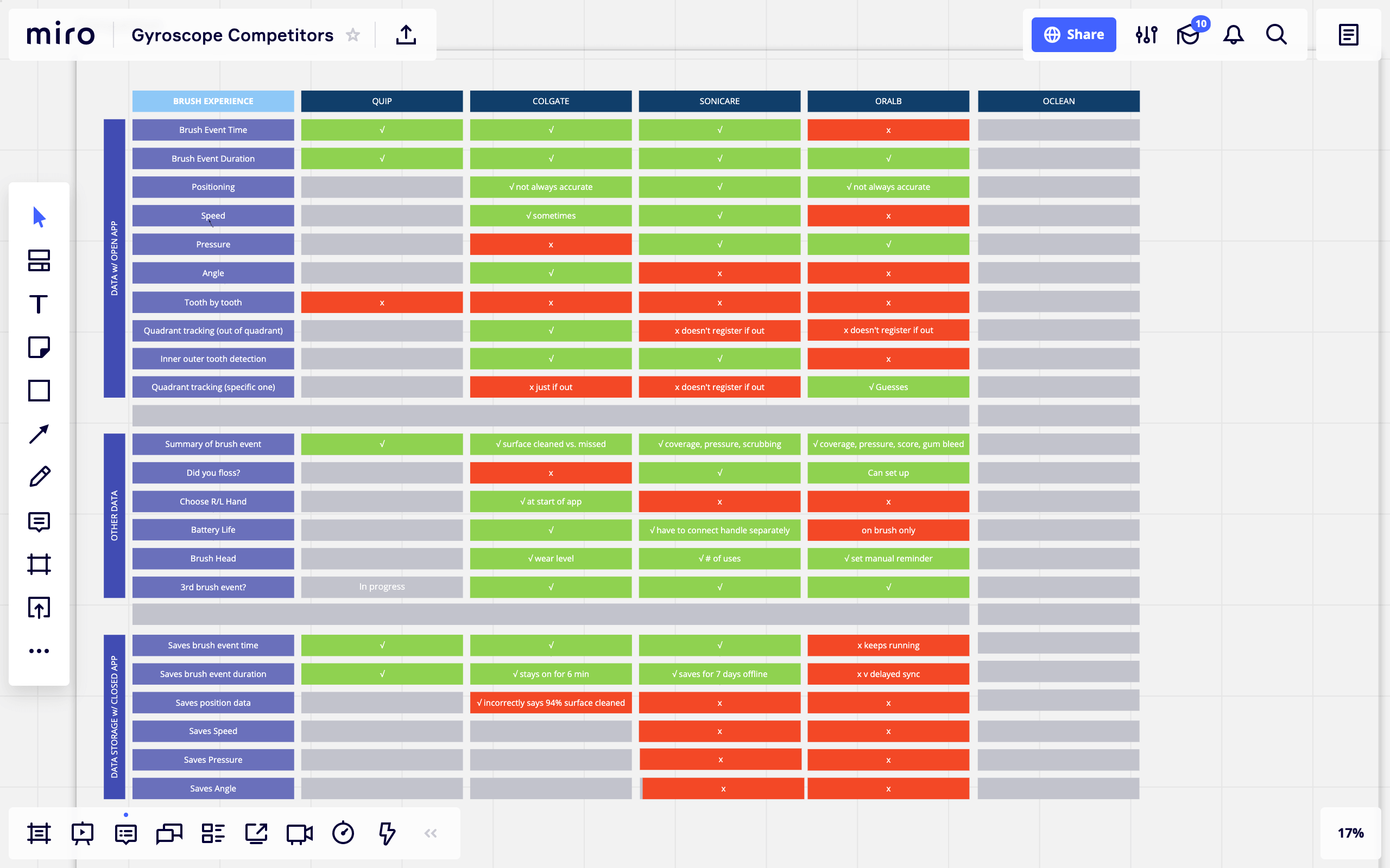 quip-process-planning-007
