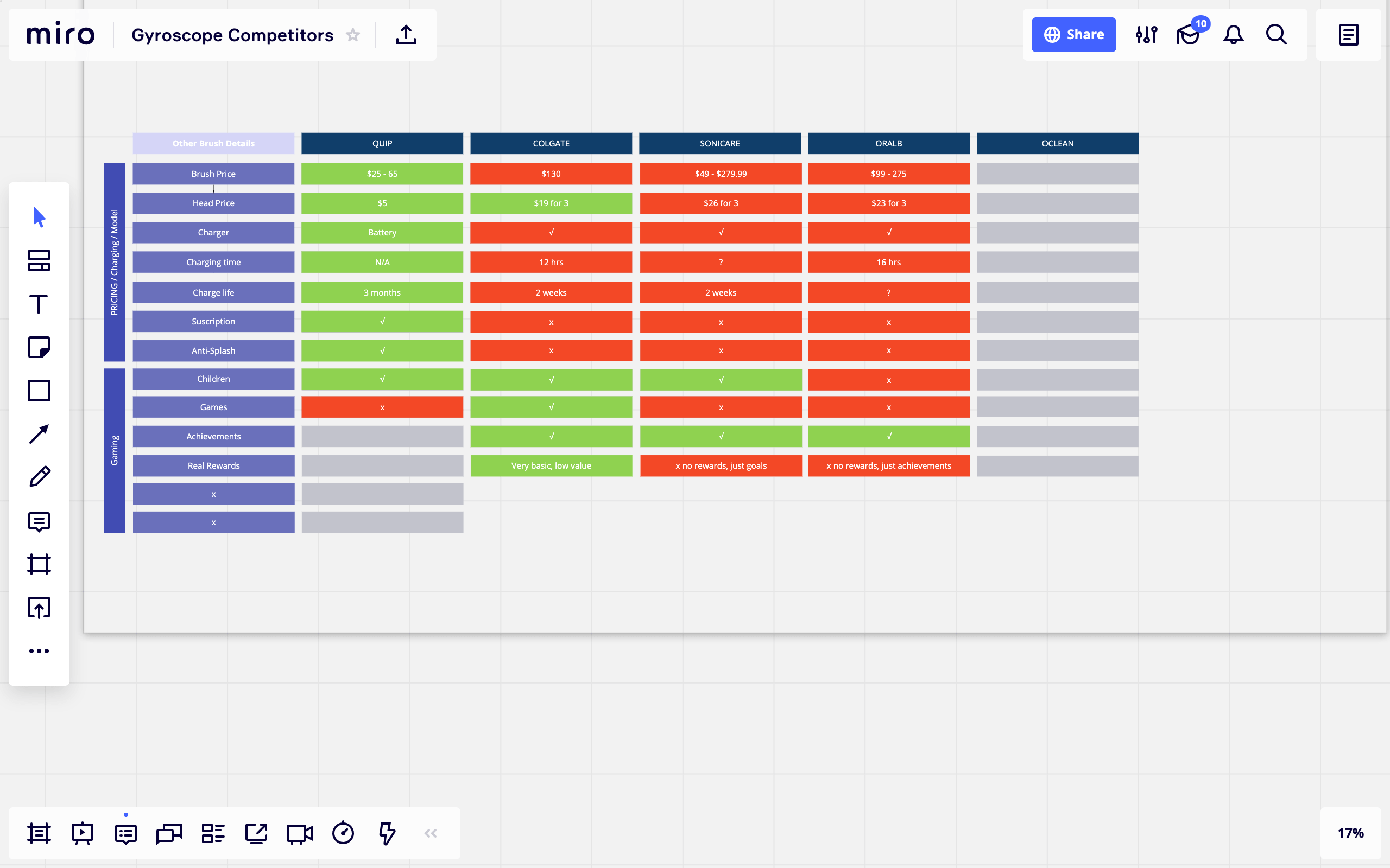 quip-process-planning-008