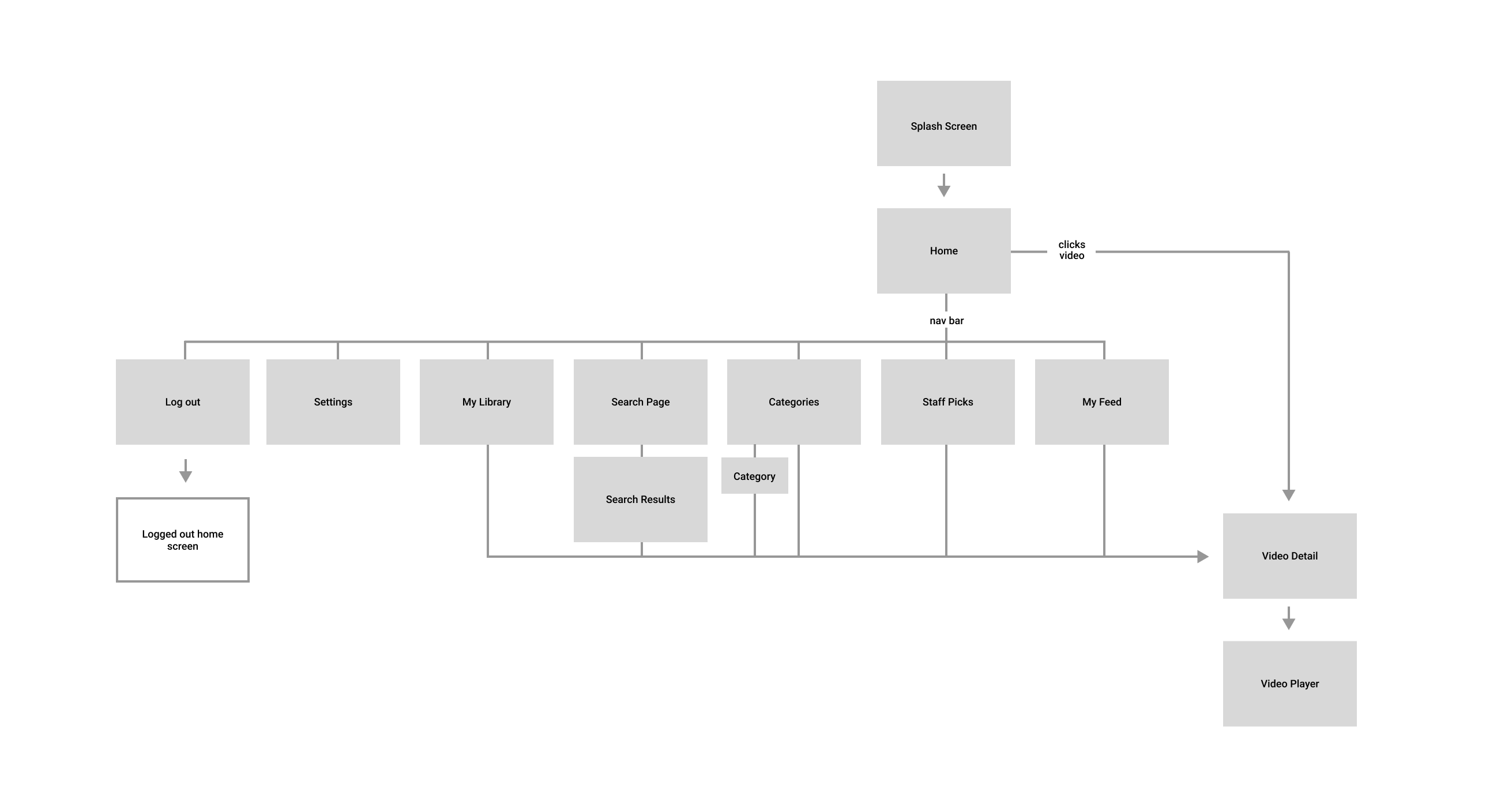 Artboard-1